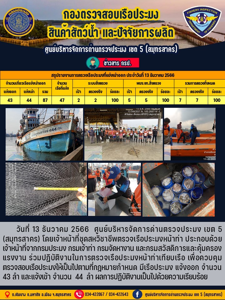 รายงานการตรวจเรือประมงที่แจ้งเข้าออกประจำวันที่ 13 ธันวาคม 2566..คลิก