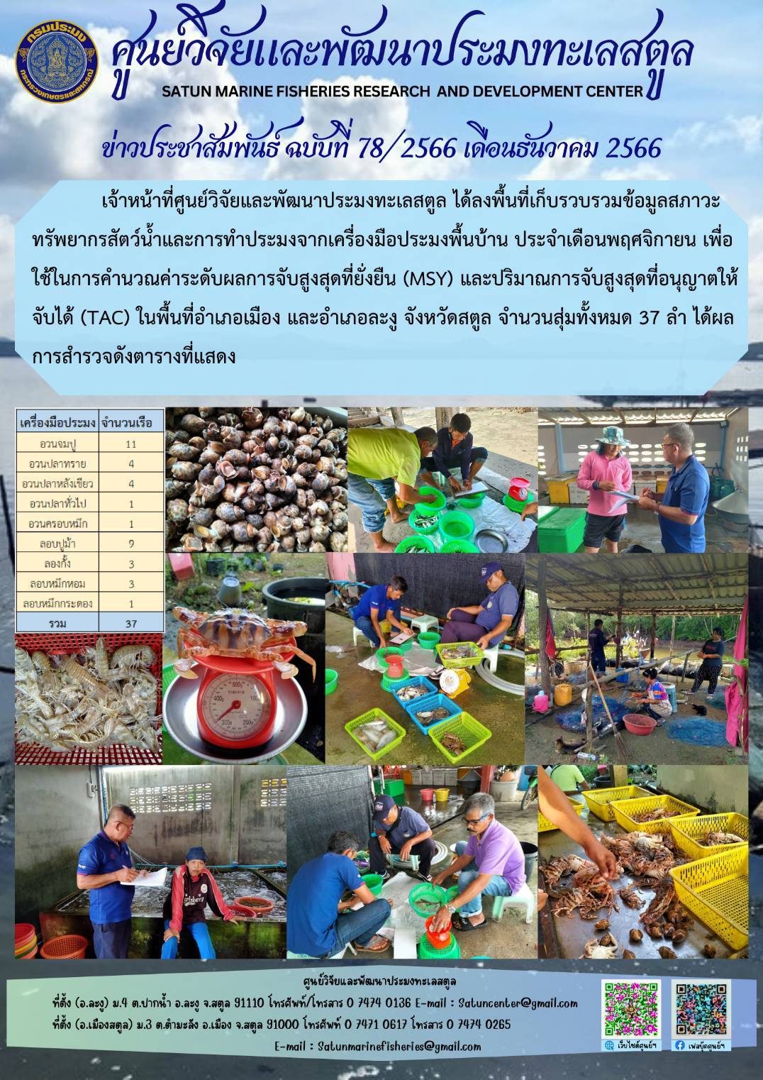 เจ้าหน้าที่ศูนย์วิจัยและพัฒนาประมงทะเลสตูล ได้ลงพื้นที่เก็บรวบรวมข้อมูลสภาวะทรัพยากรสัตว์น้ำและการทำประมงจากเครื่องมือประมงพื้นบ้าน ประจำเดือนพฤศจิกาบย เพื่อใช้ในการคำนวณค่าระดับผลการจับสูงสุดที่ยังยืน (MSY) และปริมาณการจับสูงสุดที่อนุญาตให้จับได้ (TAC) ในพื้นที่อำเภอเมือง และอำเภอละงู จังหวัดสตูล จำนวนสุ่มทั้งหมด 37 ลำ ได้ผลการสำรวจดังตารางที่แสดง..คลิก