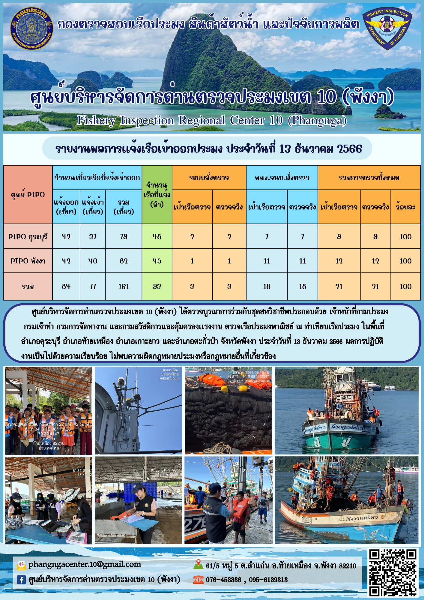 ข่าวประชาสัมพันธ์กิจกรรมการตรวจเรือประมงพาณิชย์แจ้งเข้า - ออก วันที่ 13 ธันวาคม 2566..คลิก