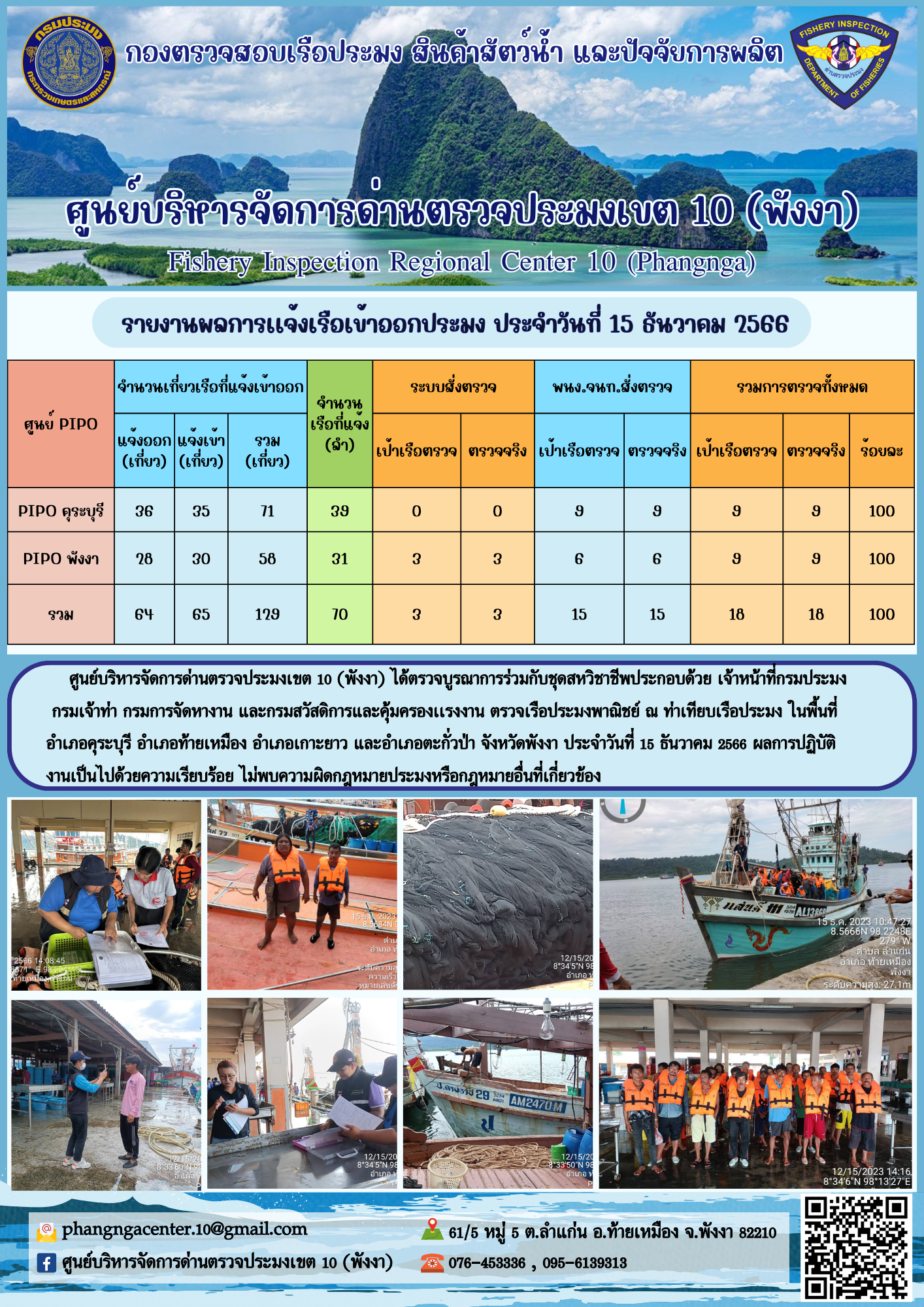 ข่าวประชาสัมพันธ์กิจกรรมการตรวจเรือประมงพาณิชย์แจ้งเข้า - ออก วันที่ 15 ธันวาคม 2566..คลิก