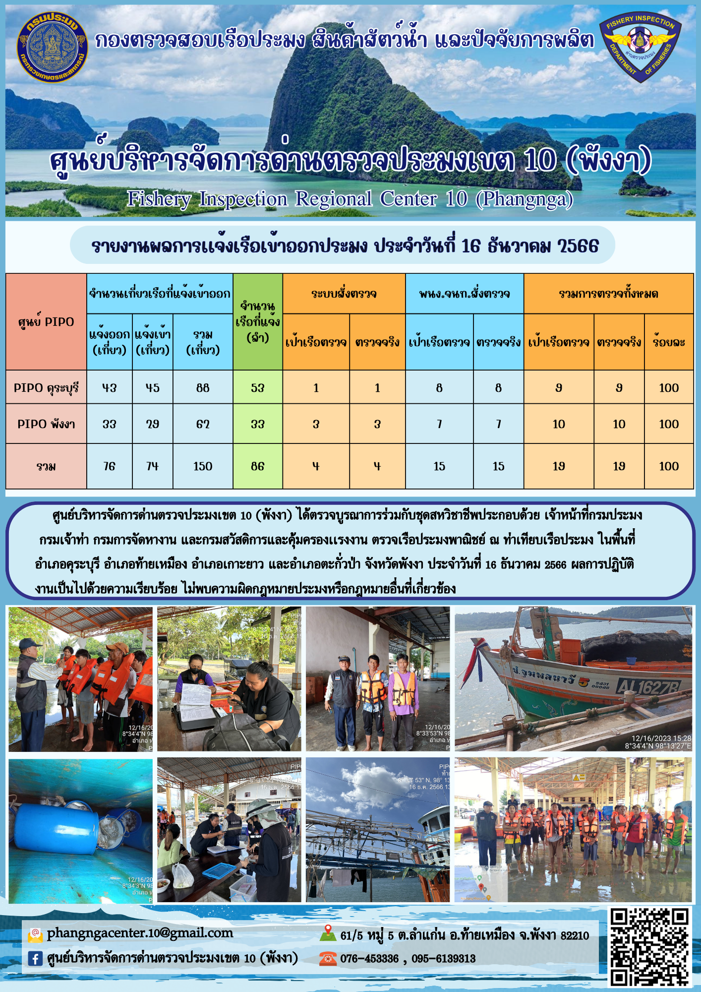 ข่าวประชาสัมพันธ์กิจกรรมการตรวจเรือประมงพาณิชย์แจ้งเข้า - ออก วันที่ 16 ธันวาคม 2566..คลิก