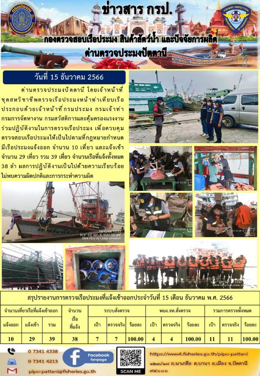 ข่าวสารการปฏิบัติงาน ด่านตรวจประมงปัตตานี วันที่ 15 ธันวาคม 2566..คลิก