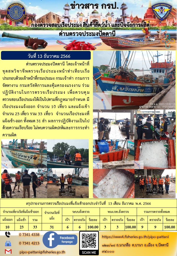 ข่าวสารการปฏิบัติงาน ด่านตรวจประมงปัตตานี วันที่ 13 ธันวาคม 2566..คลิก