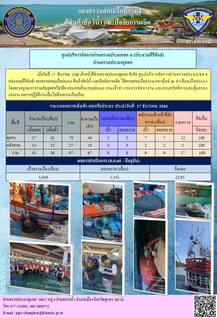 ข่าวสารการปฎิบัติงานประจำวันที่ 17 ธันวาคม  2566..คลิก