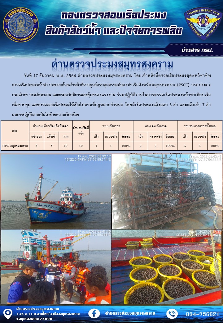 สถิติการแจ้งเข้า - ออกเรือประมงพาณิชย์ ด่านตรวจประมงสมุทรสงคราม ประจำวันที่ 17 ธันวาคม 2566