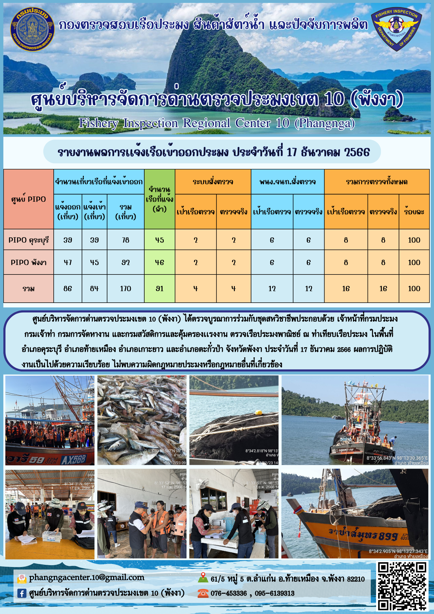 ข่าวประชาสัมพันธ์กิจกรรมการตรวจเรือประมงพาณิชย์แจ้งเข้า - ออก วันที่ 17 ธันวาคม 2566..คลิก