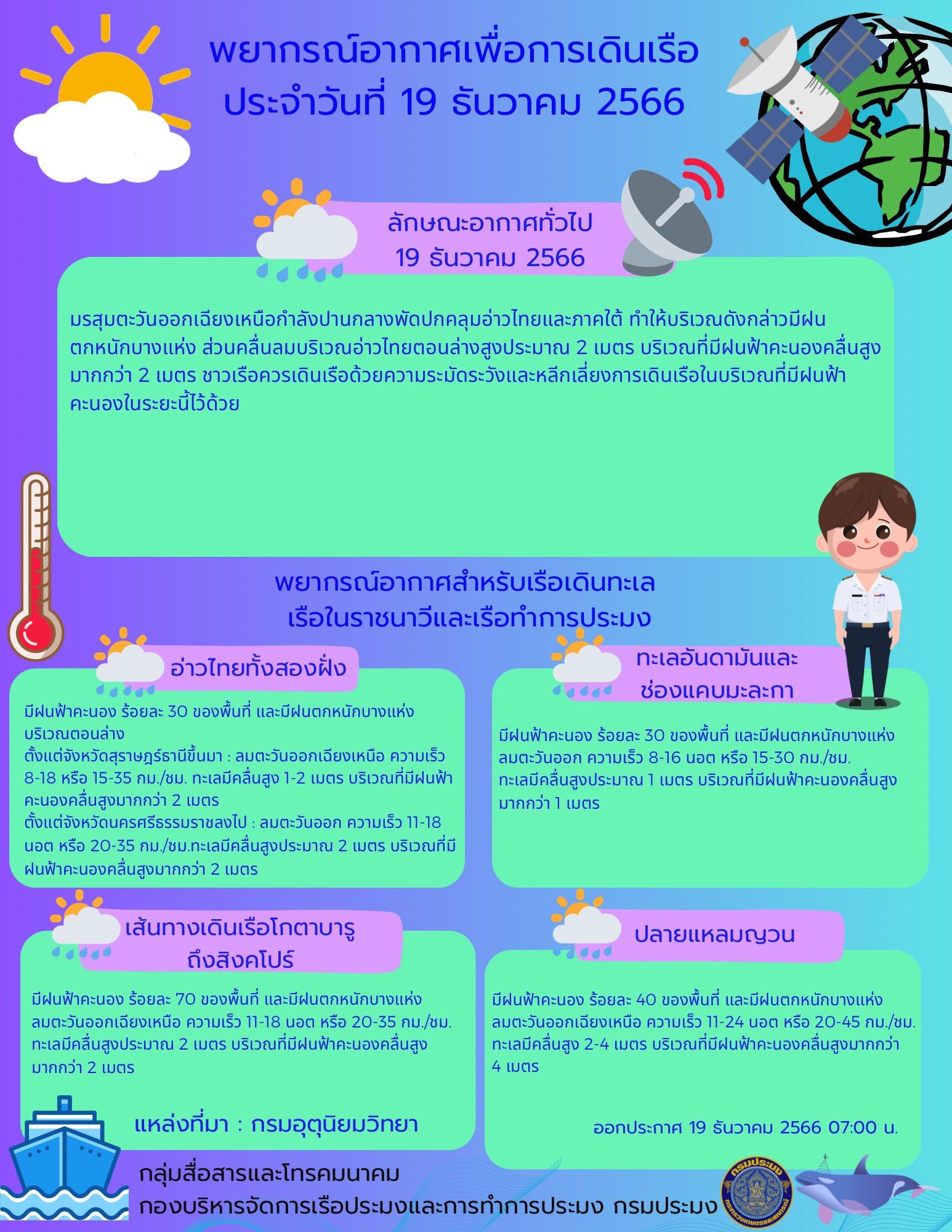 พยากรณ์อากาศเพื่อการเดินเรือ ประจำวันที่ 19 ธันวาคม 2566..คลิก