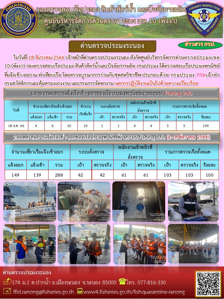 ตรวจสอบเรือประมงพาณิชย์ ณ ท่าเทียบเรือ..คลิก