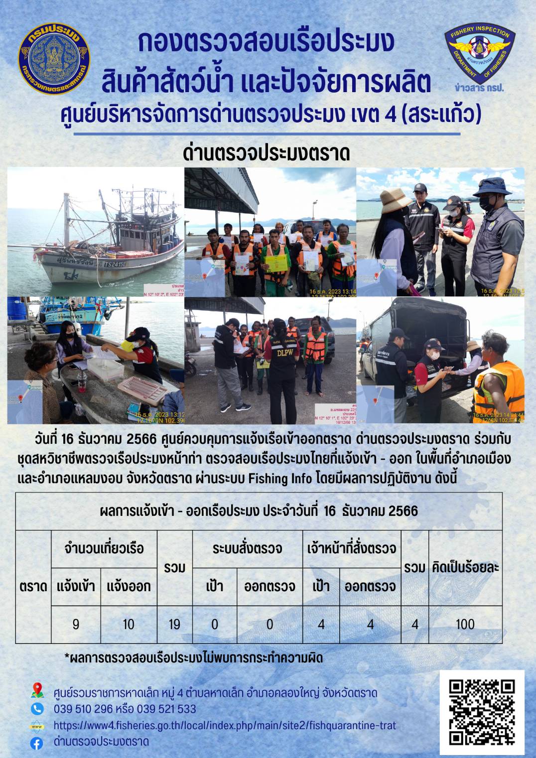 ผลการปฏิบัติงานของศูนย์ควบคุมการแจ้งเรือเข้าออกตราด ด่านตรวจประมงตราด ประจำวันที่ 16 ธันวาคม 2566..คลิก