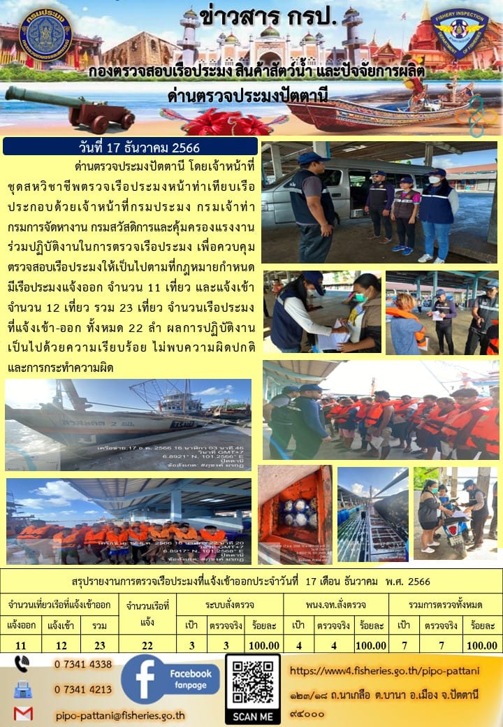 ข่าวสารการปฏิบัติงาน ด่านตรวจประมงปัตตานี วันที่ 17 ธันวาคม 2566..คลิก