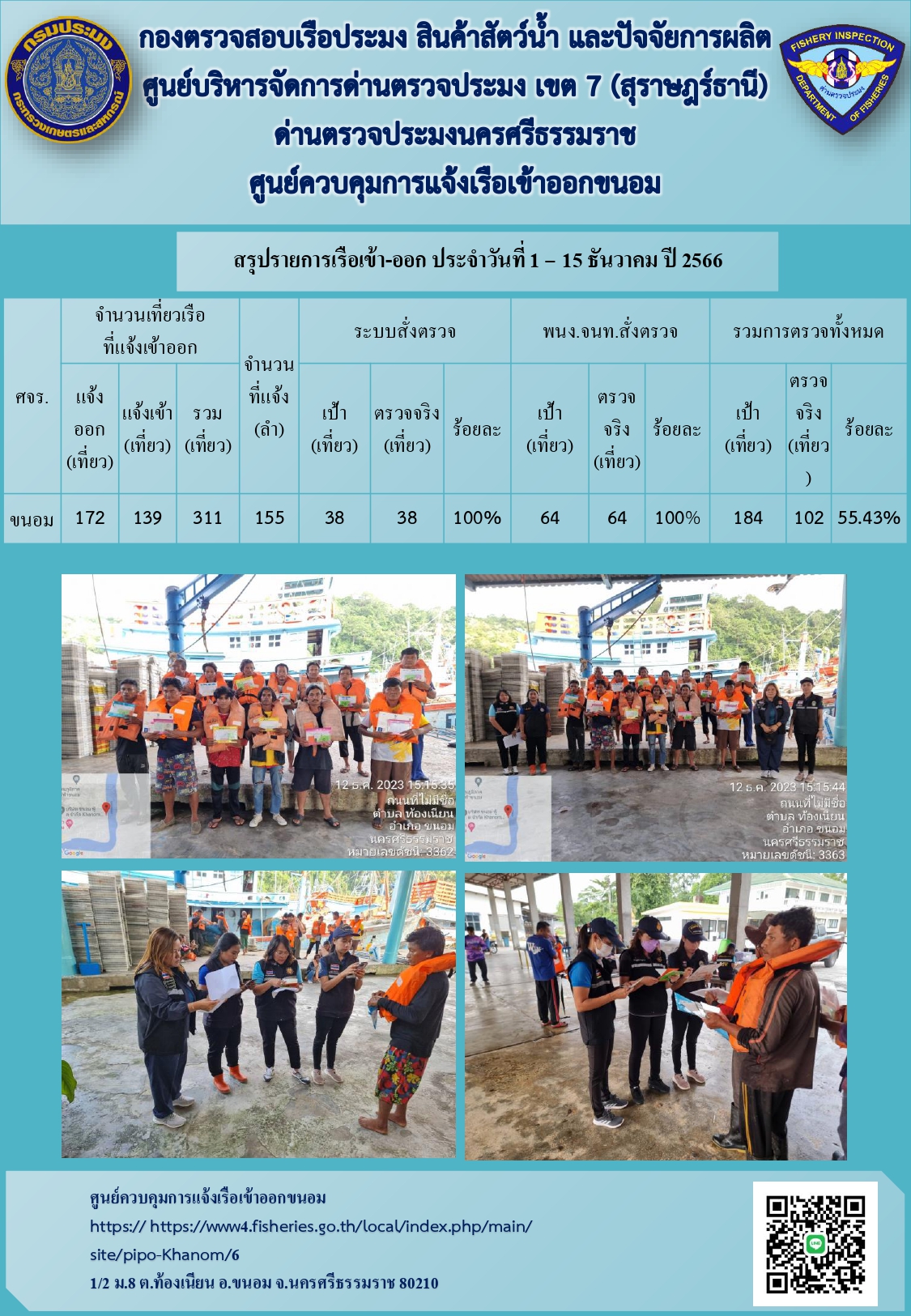 ข่าวประชาสัมพันธ์ (สรุปรายการเรือแจ้งเข้า - ออก ประจำวันที่ 1- 15 ธันวาคม 2566)..คลิก