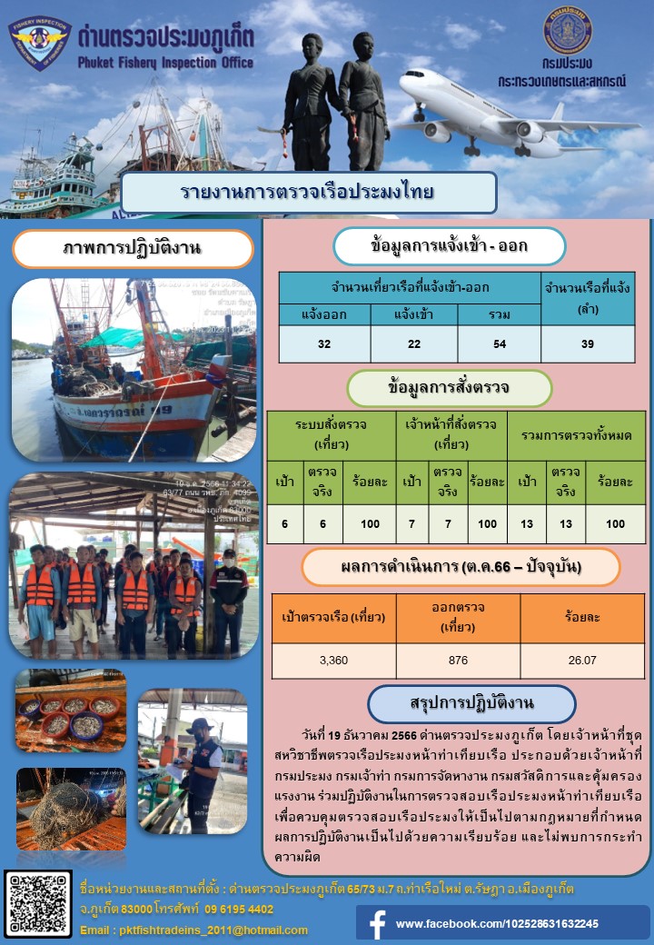 ข่าวประชาสัมพันธ์กิจกรรมการตรวจเรือประมงพาณิชย์แจ้งเข้า - ออก วันที่ 19 ธันวาคม 2566..คลิก