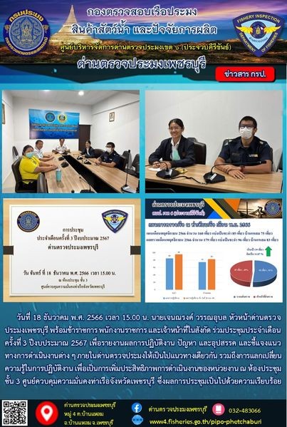 ข่าวประชาสัมพันธ์ ด่านตรวจประมงเพชรบุรี..คลิก