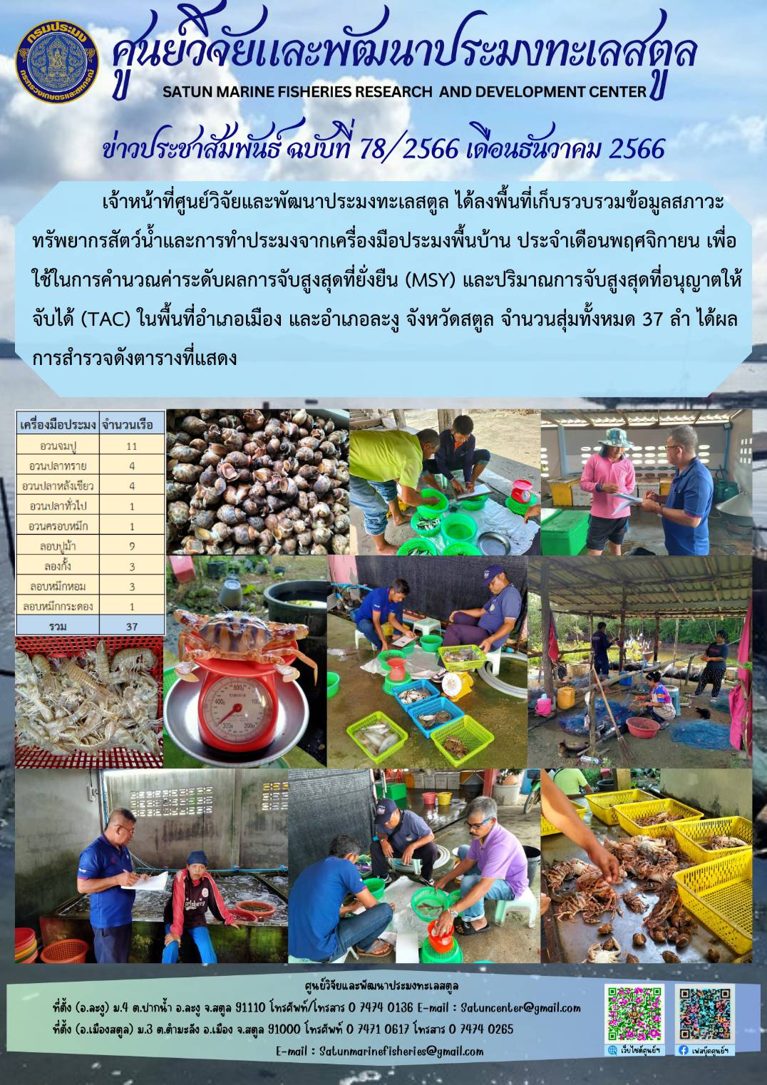 ข่าวประชาสัมพันธ์  ฉบับที่ ๗๘/๒๕๖๖  ประจำเดือนธันวาคม  ๒๕๖๖..คลิก