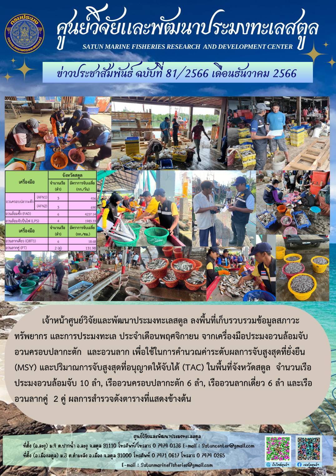 ข่าวประชาสัมพันธ์  ฉบับที่ ๘๑/๒๕๖๖  ประจำเดือนธันวาคม  ๒๕๖๖..คลิก