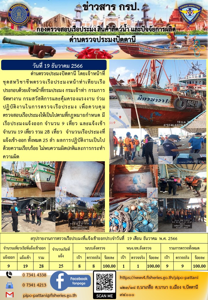 ข่าวสารการปฏิบัติงาน ด่านตรวจประมงปัตตานี วันที่ 19 ธันวาคม 2566..คลิก