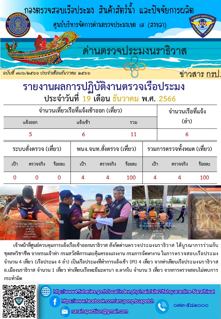 ประชาสัมพันธ์ด่านตรวจประมงนราธิวาส ประจำวันที่ 19 ธันวาคม 2566..คลิก