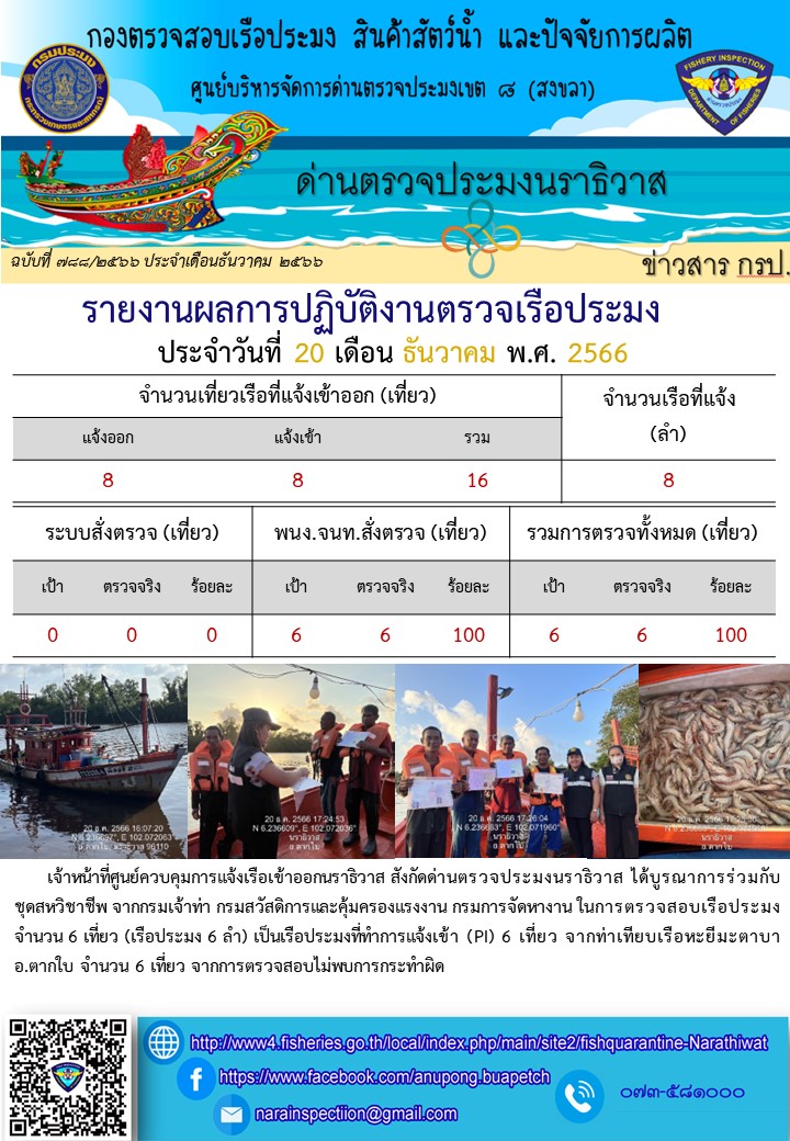 ประชาสัมพันธ์ด่านตรวจประมงนราธิวาส ประจำวันที่ 20 ธันวาคม 2566..คลิก