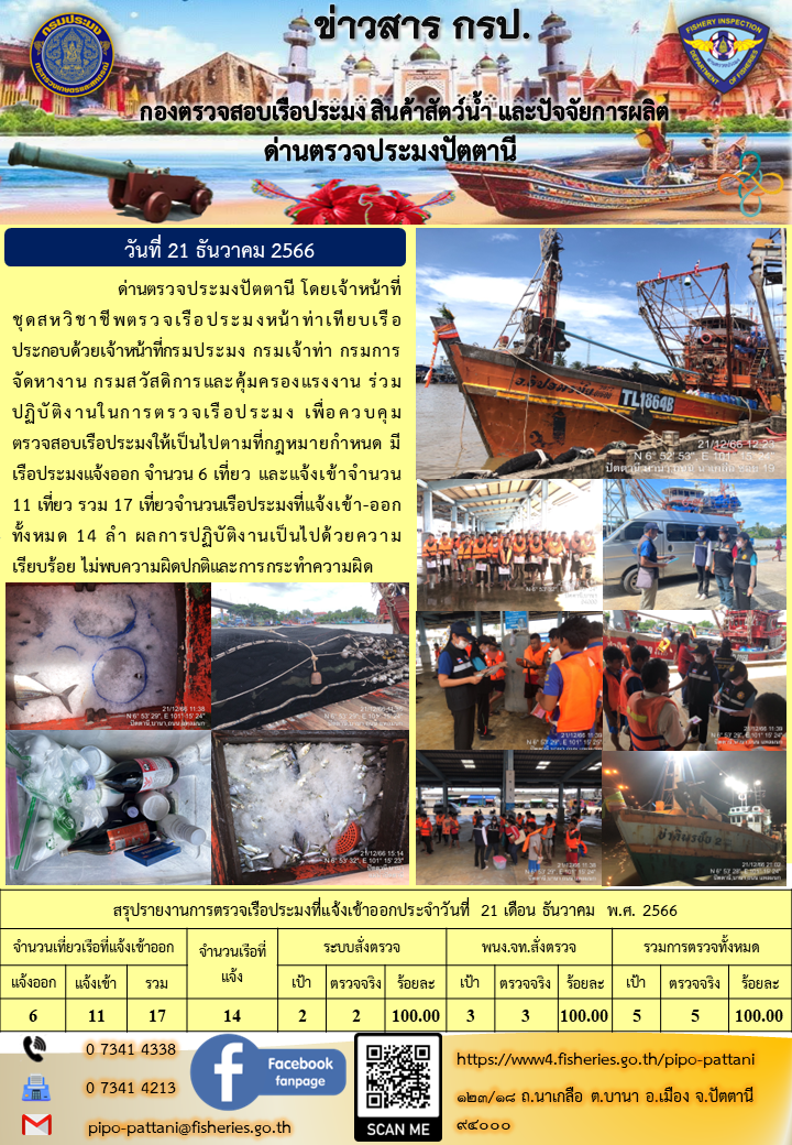 ข่าวสารการปฏิบัติงาน ด่านตรวจประมงปัตตานี วันที่ 21 ธันวาคม 2566..คลิก