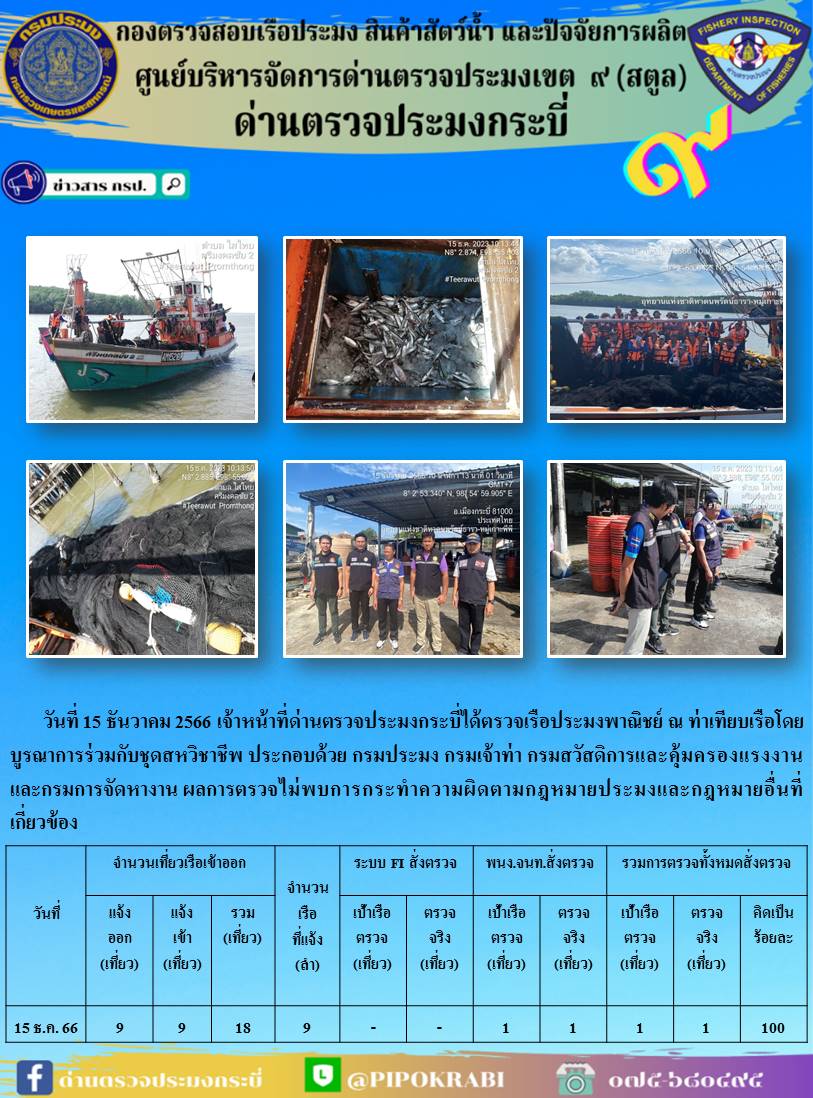 ผลการปฏิบัติงานตรวจเรือประมงหน้าท่าประจำวันที่ 14-17 ธันวาคม 2566