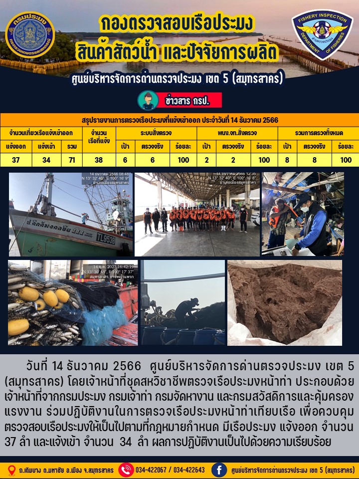 รายงานการตรวจเรือประมงที่แจ้งเข้าออกประจำวันที่ 14 ธันวาคม 2566..คลิก