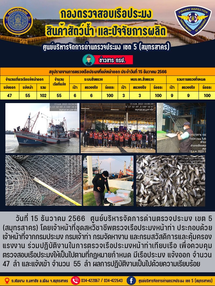 รายงานการตรวจเรือประมงที่แจ้งเข้าออกประจำวันที่ 15 ธันวาคม 2566..คลิก