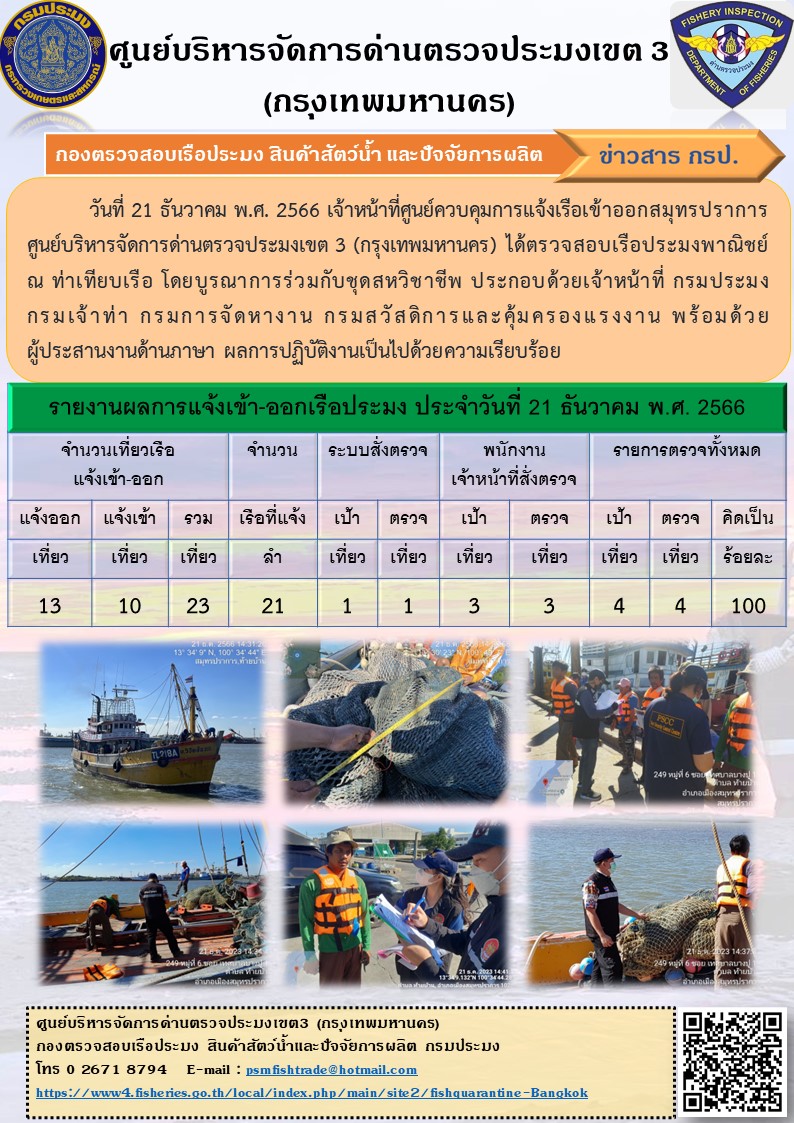 ประชาสัมพันธ์ศูนย์บริหารจัดการด่านตรวจประมงเขต 3 (กรุงเทพมหานคร) ประจำวันที่ 22 ธันวาคม 2566..คลิก