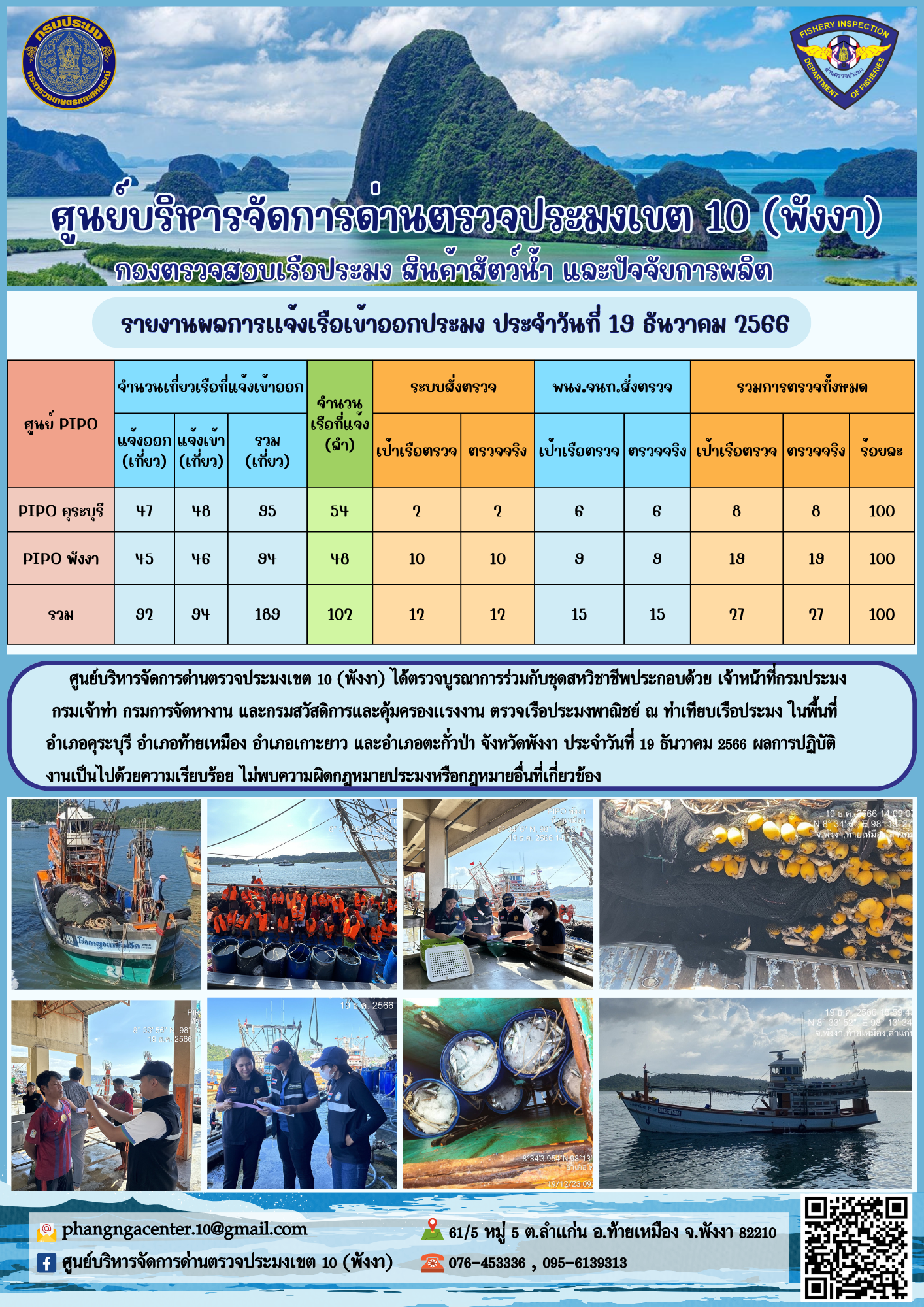 ข่าวประชาสัมพันธ์กิจกรรมการตรวจเรือประมงพาณิชย์แจ้งเข้า - ออก วันที่ 19 ธันวาคม 2566..คลิก