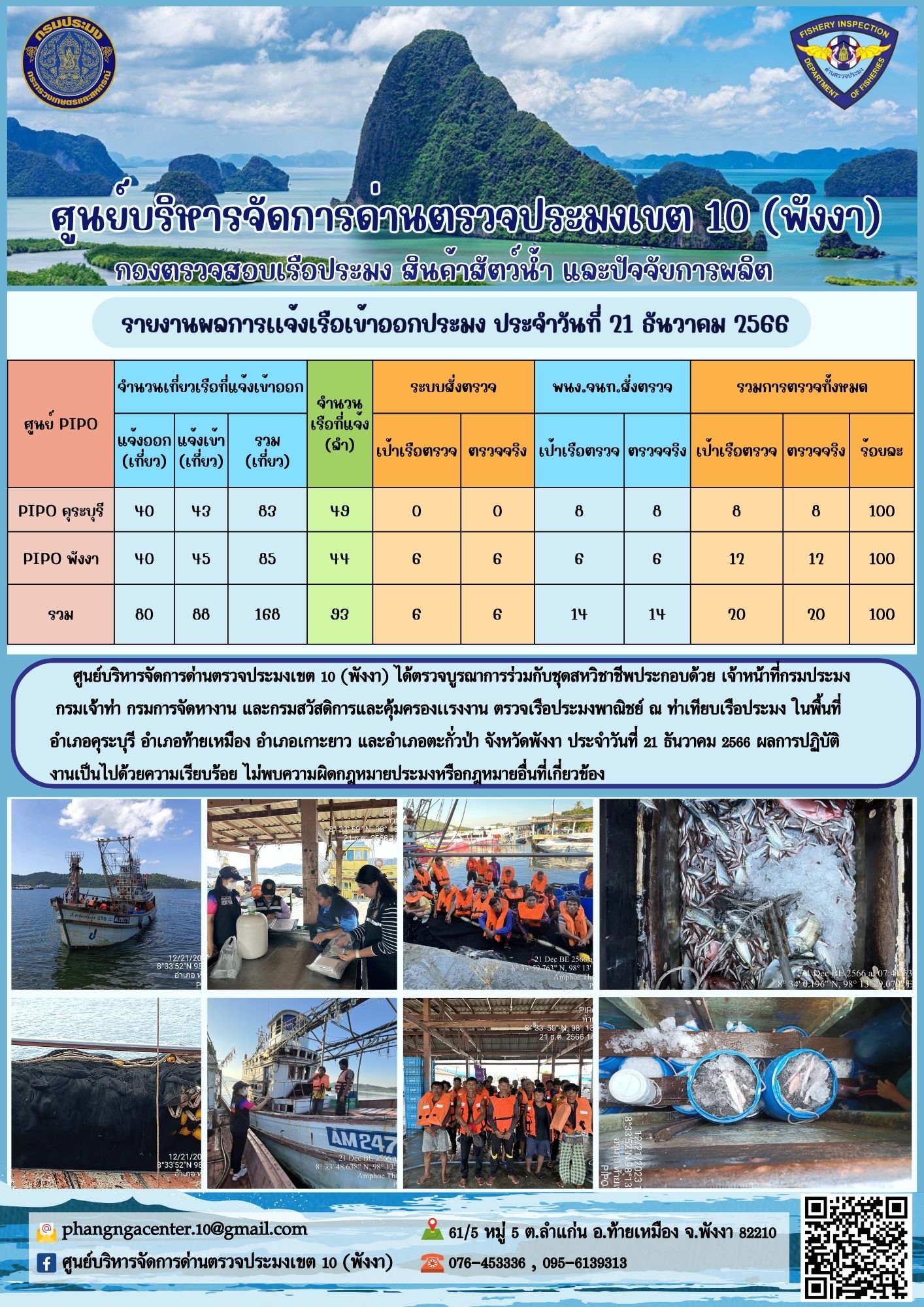 ข่าวประชาสัมพันธ์กิจกรรมการตรวจเรือประมงพาณิชย์แจ้งเข้า - ออก วันที่ 21 ธันวาคม 2566..คลิก