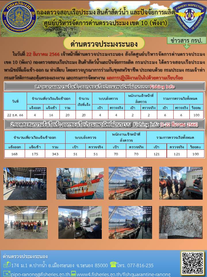 ตรวจสอบเรือประมงพาณิชย์ ณ ท่าเทียบเรือประมง..คลิก