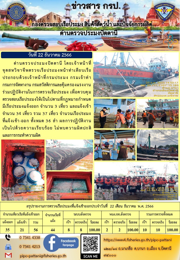 ข่าวสารการปฏิบัติงาน ด่านตรวจประมงปัตตานี วันที่ 22 ธันวาคม 2566..คลิก