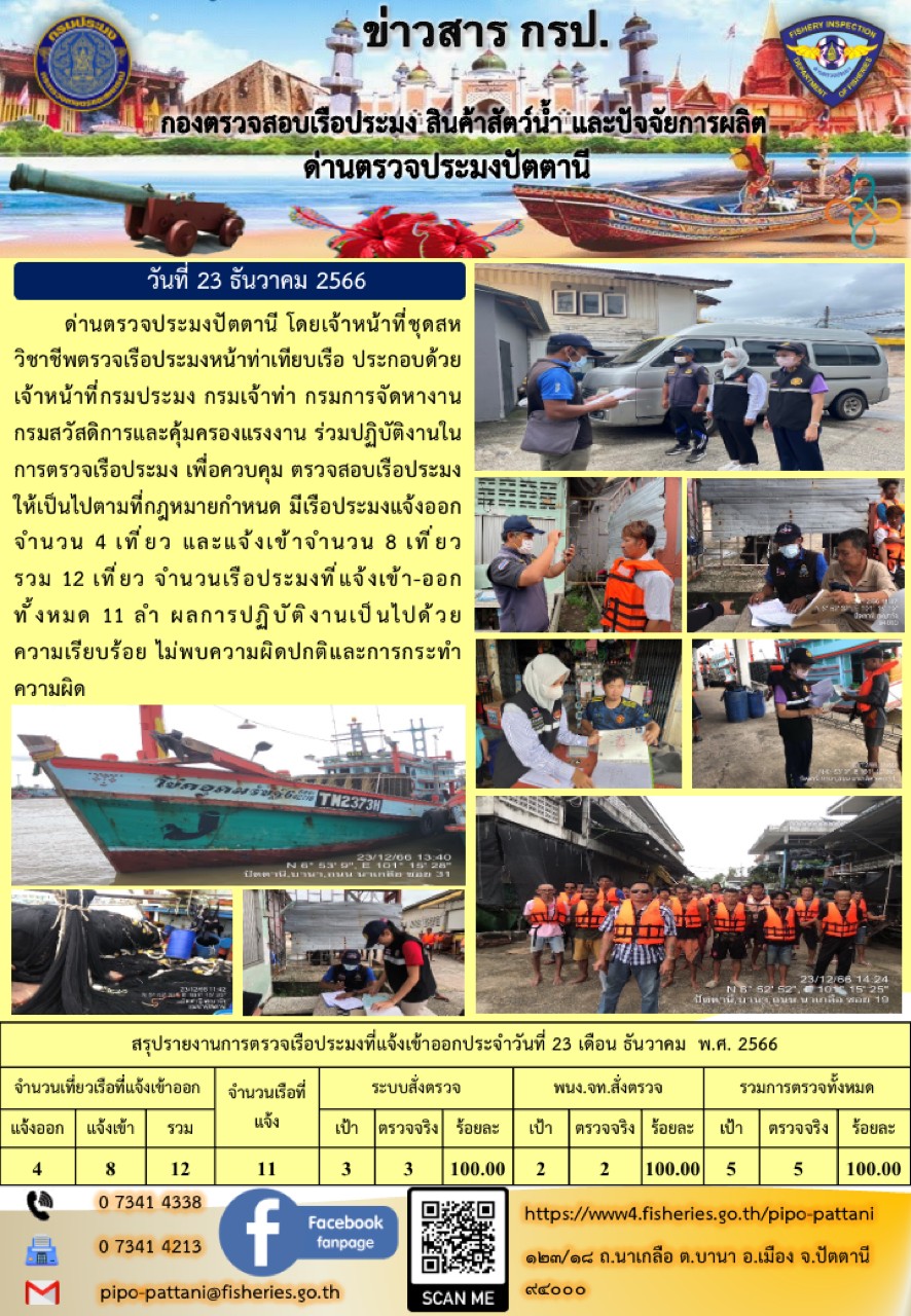 ข่าวสารการปฏิบัติงาน ด่านตรวจประมงปัตตานี วันที่ 23 ธันวาคม 2566..คลิก