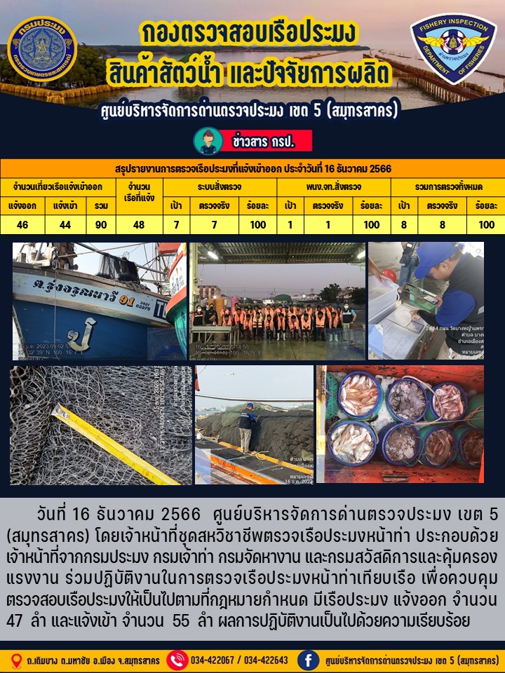 รายงานการตรวจเรือประมงที่แจ้งเข้าออกประจำวันที่ 16 ธันวาคม 2566..คลิก