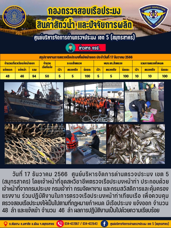 รายงานการตรวจเรือประมงที่แจ้งเข้าออกประจำวันที่ 17 ธันวาคม 2566..คลิก