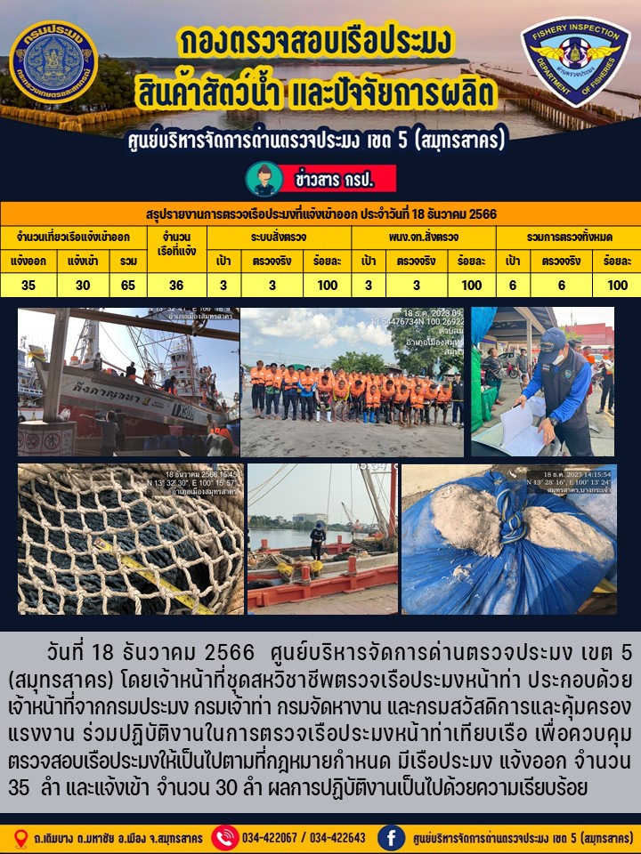 รายงานการตรวจเรือประมงที่แจ้งเข้าออกประจำวันที่ 18 ธันวาคม 2566..คลิก