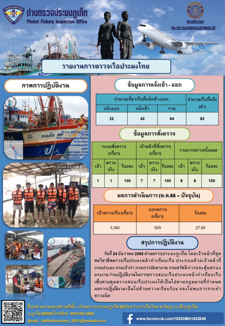 ข่าวประชาสัมพันธ์กิจกรรมการตรวจเรือประมงพาณิชย์แจ้งเข้า - ออก วันที่ 24 ธันวาคม 2566..คลิก
