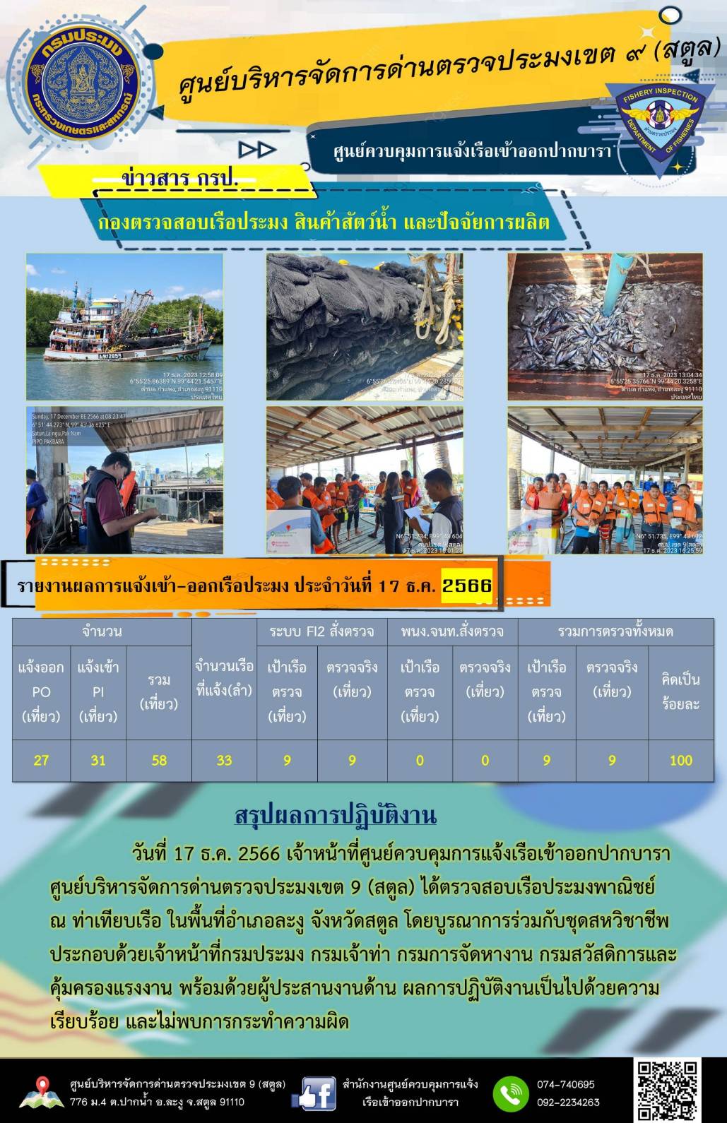 ประชาสัมพันธ์การปฏิบัติงานศูนย์บริหารจัดการด่านตรวจประมงเขต 9 (สตูล) ประจำวันที่ 16-19 ธันวาคม 2566