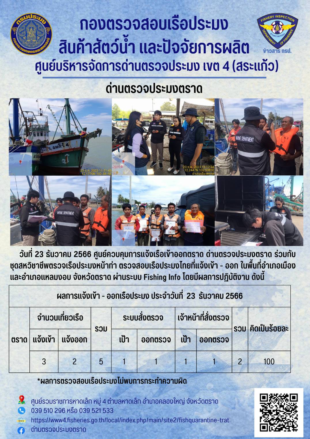 ผลการปฏิบัติงานของศูนย์ควบคุมการแจ้งเรือเข้าออกตราด ด่านตรวจประมงตราด ประจำวันที่ 23 ธันวาคม  2566..คลิก