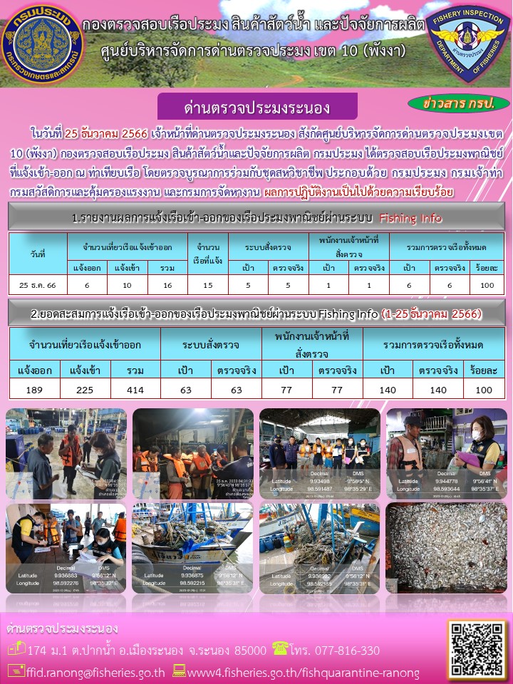 ตรวจสอบเรือประมงพาณิชย์ ณ ท่าเทียบเรือประมง..คลิก