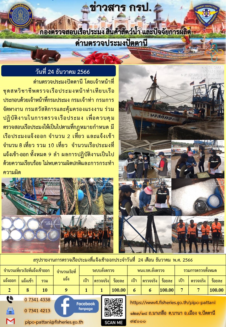 ข่าวสารการปฏิบัติงาน ด่านตรวจประมงปัตตานี วันที่  24 ธันวาคม 2566..คลิก