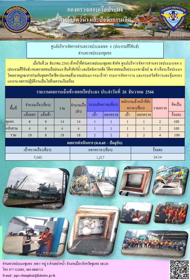 ข่าวสารการปฎิบัติงานประจำวันที่ 26 ธันวาคม  2566..คลิก