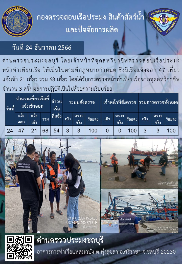 การปฏิบัติงานของเจ้าหน้าที่ด่านตรวจประมงชลบุรีประจำวันที่ ๒๔ ธันวาคม ๒๕๖๖..คลิก