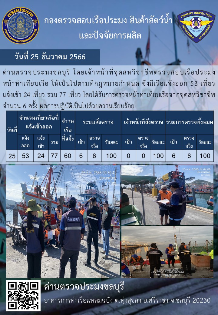 การปฏิบัติงานของเจ้าหน้าที่ด่านตรวจประมงชลบุรีประจำวันที่ ๒๕ ธันวาคม ๒๕๖๖..คลิก