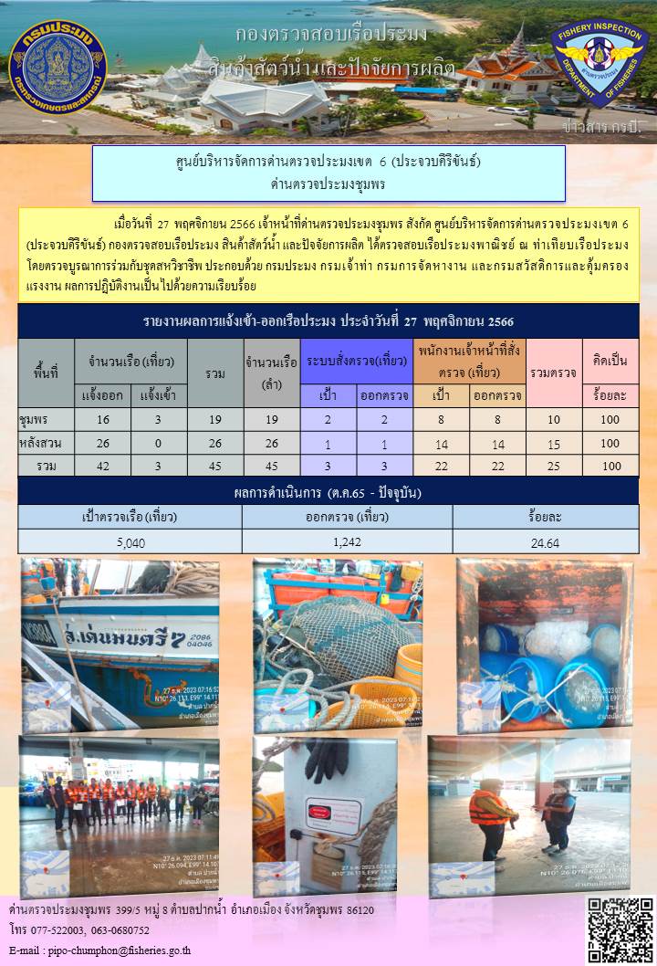 ข่าวสารการปฎิบัติงานประจำวันที่ 27 ธันวาคม  2566..คลิก