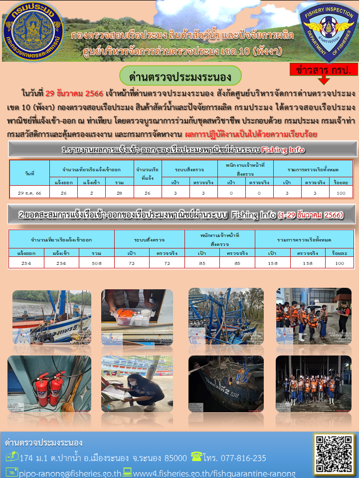 ตรวจสอบเรือประมงพาณิชย์ ณ ท่าเทียบเรือประมง..คลิก