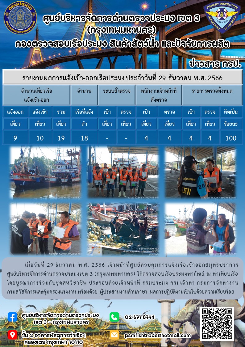 ประชาสัมพันธ์ศูนย์บริหารจัดการด่านตรวจประมงเขต 3 (กรุงเทพมหานคร) ประจำวันที่ 30 ธันวาคม 2566..คลิก