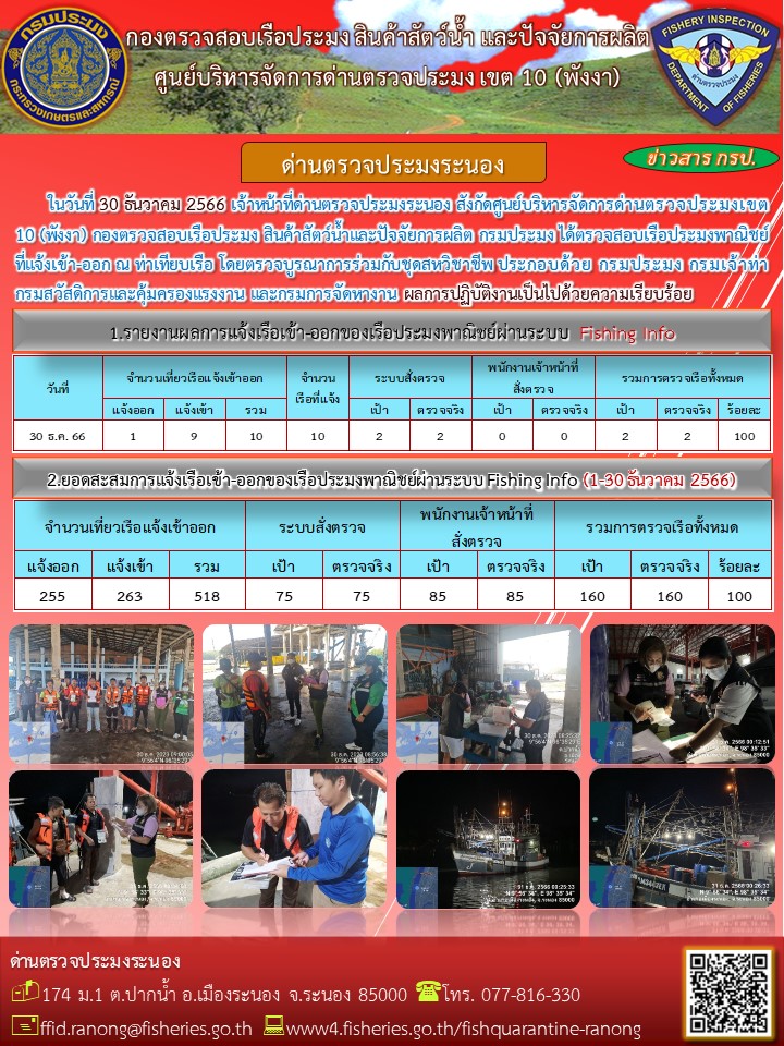 ตรวจสอบเรือประมงพาณิชย์ ณ ท่าเทียบเรือประมง..คลิก