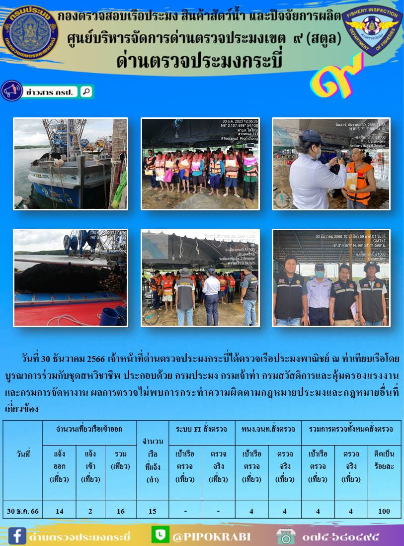 ผลการปฏิบัติงานตรวจเรือประมงหน้าท่าประจำวันที่ 29-30 ธันวาคม 2566..คลิก
