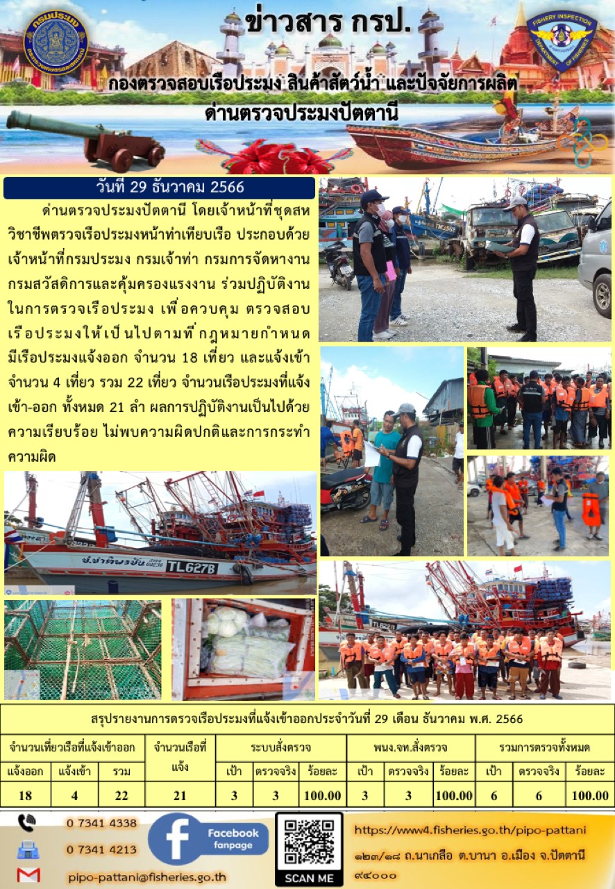 ข่าวสารการปฏิบัติงาน ด่านตรวจประมงปัตตานี วันที่ 29 ธันวาม 2566..คลิก