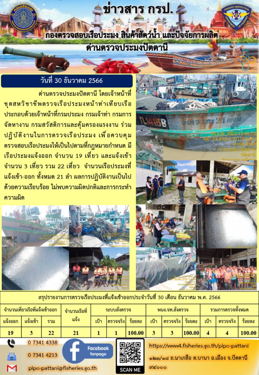 ข่าวสารการปฏิบัติงาน ด่านตรวจประมงปัตตานี วันที่ 30 ธันวาม 2566..คลิก